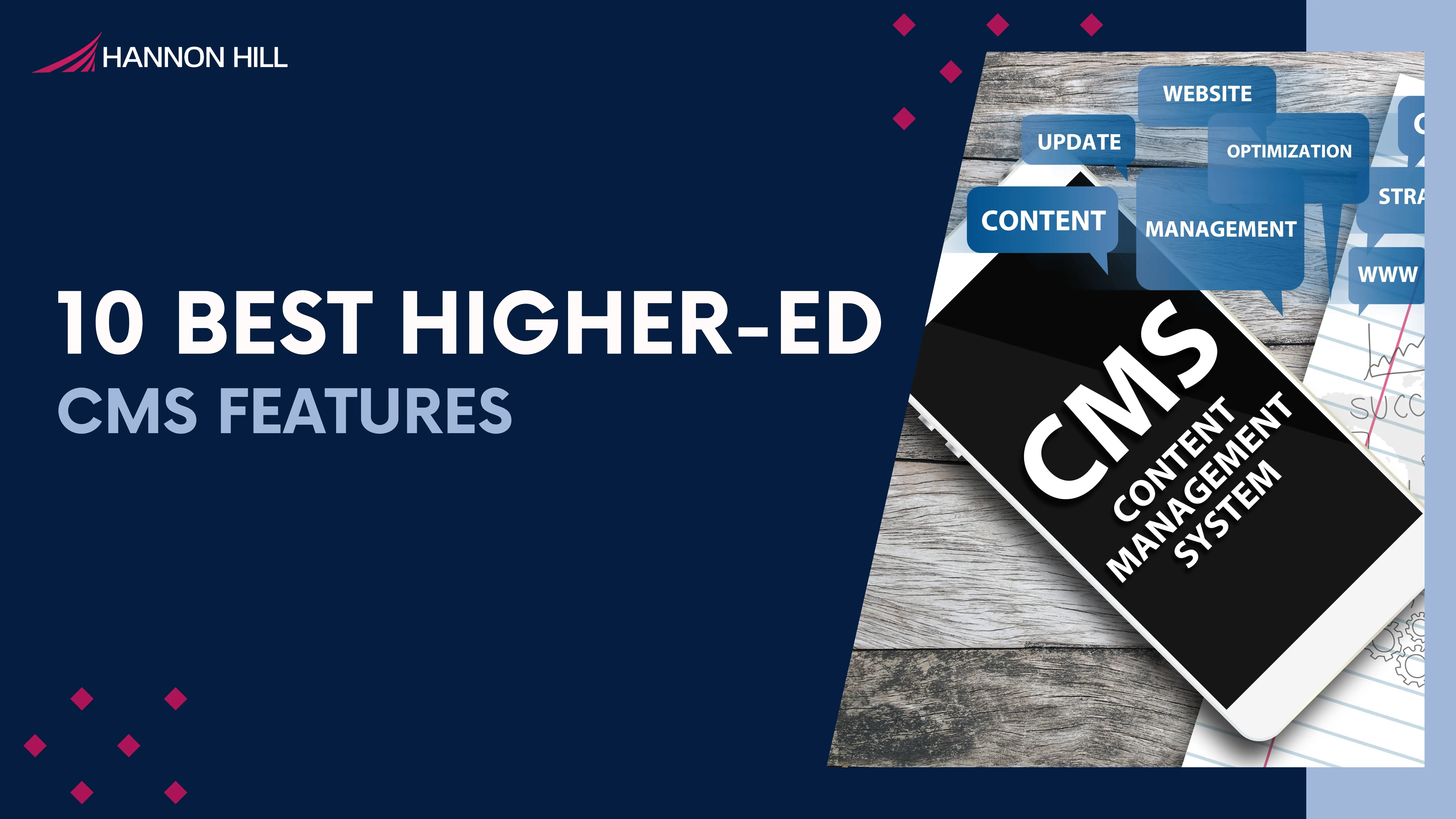 10 Best Higher Ed CMS Features blog cover image.webp