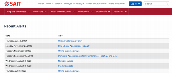 Recent Alerts page on the Southern Alberta Institute of Technology (SAIT) website. The page lists alerts including a critical water supply alert on June 6, 2024, an SSO Library Application alert on November 27, 2023, online systems outages on November 7, 2023, and July 6, 2023, domestic application system maintenance on September 19, 2023, and October 4, 2023, a network outage on August 2, 2023, and a student update on August 2, 2023.